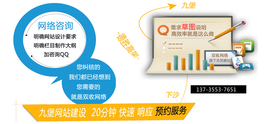 九堡網(wǎng)絡公司 九堡網(wǎng)站建設