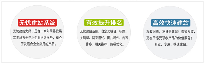 無憂建站
