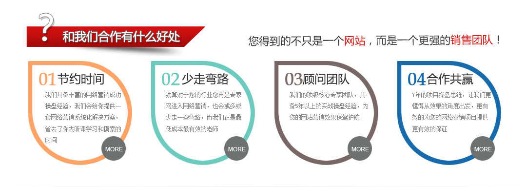杭州營(yíng)銷型網(wǎng)站建設(shè)